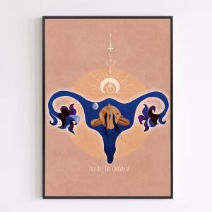 Poster - Spiritual, Feminine, Energy, Stars, Moon, Vulva, Meditation, Yoga, and Inspiration Poster Spir 1b